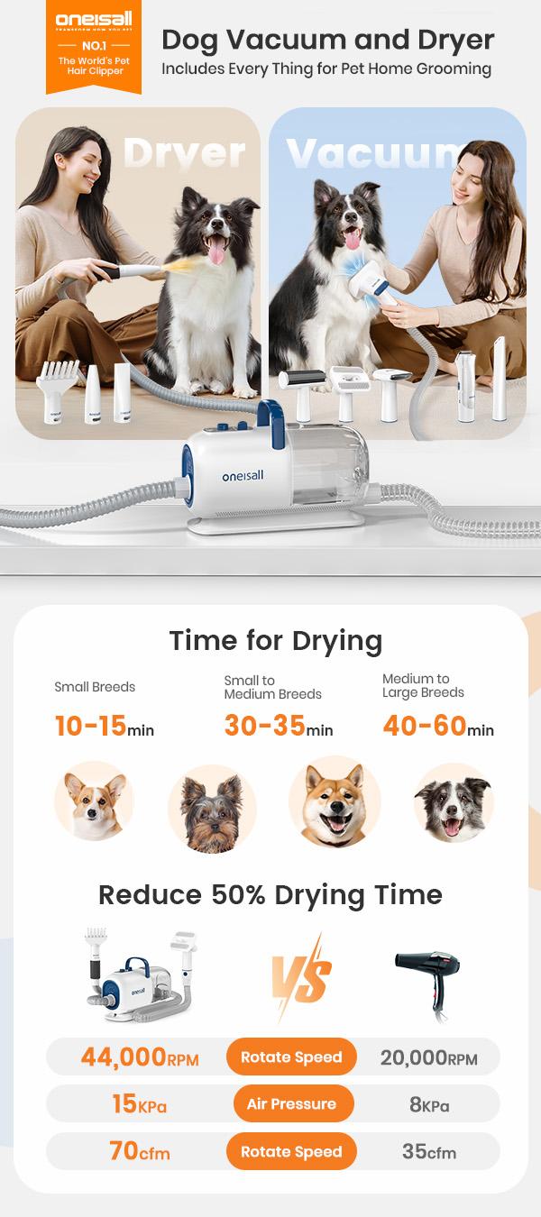 Oneisall  Smart Pet Grooming Vacuum Blow Dryer and Clippers, Dog Grooming Kit for Shedding Drying Trimming Pet's Hair, 7 Levels of Blow Temperature, Adjustable Air Flow petgeekdispenser