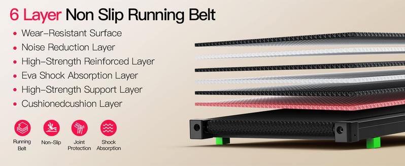 【2026 Fresh Appearance】AKLUER Under Desk Treadmill with 6% Incline, Brushless Motor, Adjustable Stepper, LED Display, Remote Control, 2.5HP, 330lbs Capacity, Home & Office Use