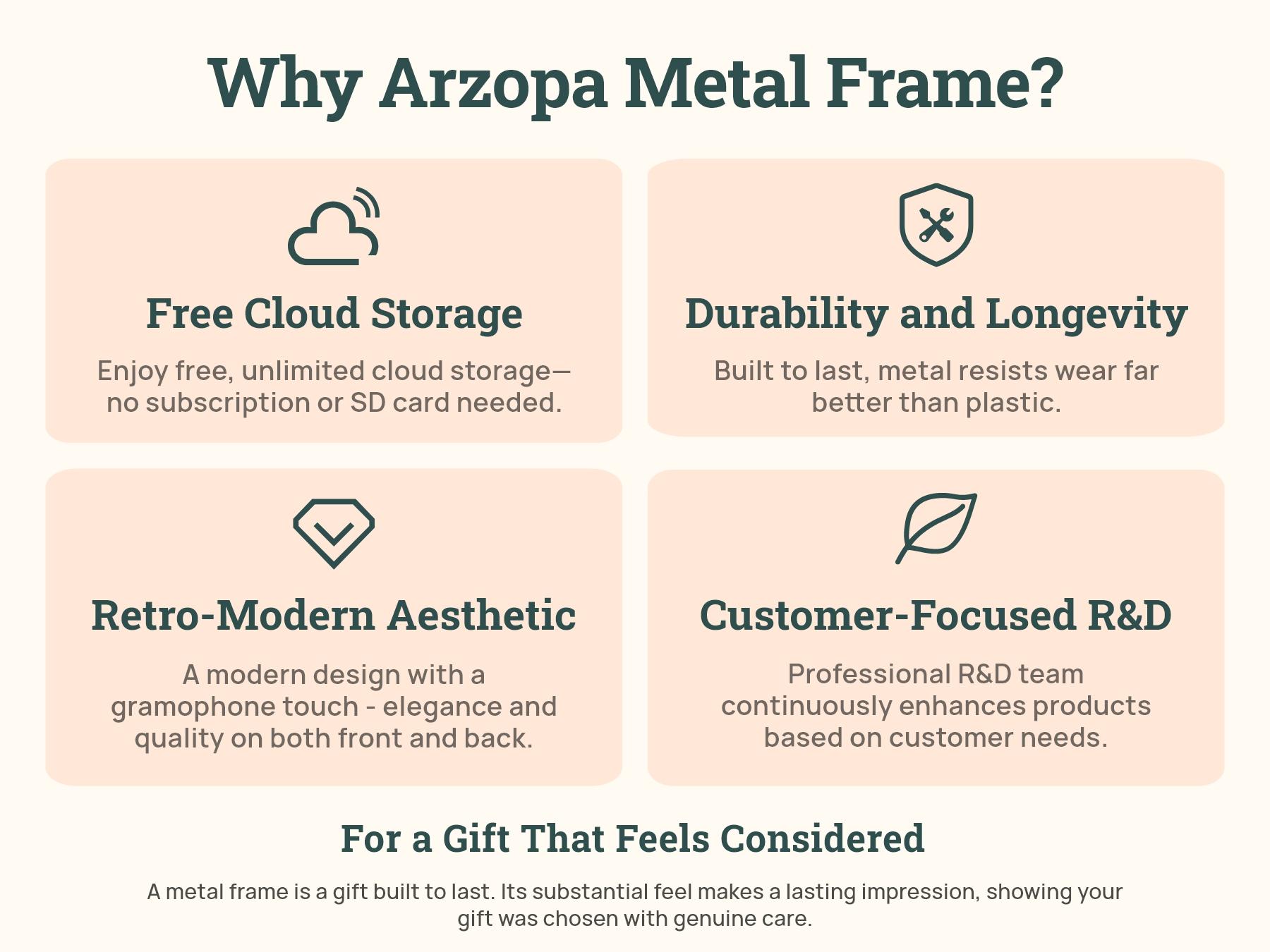 ARZOPA WiFi Digital Touch Screen Photo Frame Free Unlimited Cloud Storage Touchscreen 120s Video Frame PhotoFrame Digital Picture Frame Auto Rotate for Gift Idea