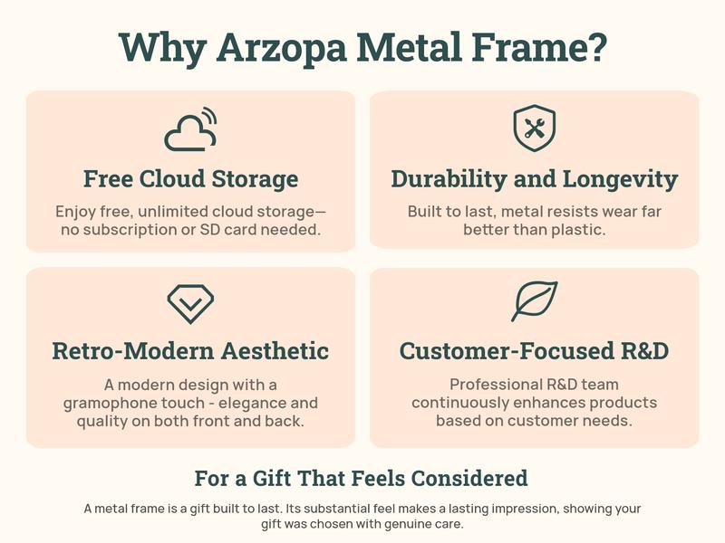 ARZOPA WiFi Digital Touch Screen Photo Frame Free Unlimited Cloud Storage Touchscreen 120s Video Frame PhotoFrame Digital Picture Frame Auto Rotate for Gift Idea