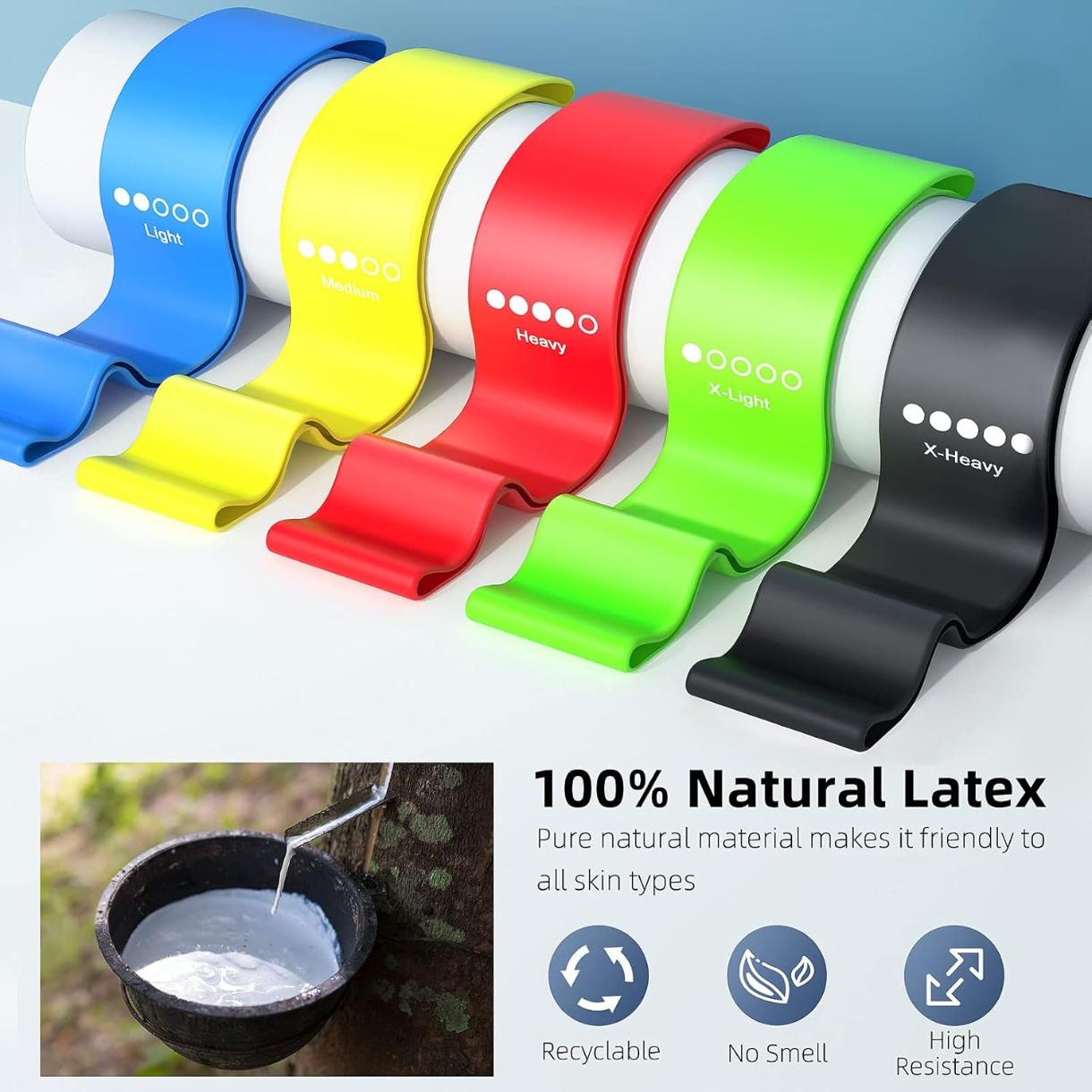 Resistance Bands for Working Out, Elastic Exercice Loop Bands for Physical Therapy, Yoga Starter Set of Stretch Bands for Booty Legs, Pilates Flexbands Resistance Bands for Working Out, Elastic Exercice Loop Bands for Physical Therapy, Yoga Starter Set of Stretch Bands for Booty Legs, Pilates Flexbands