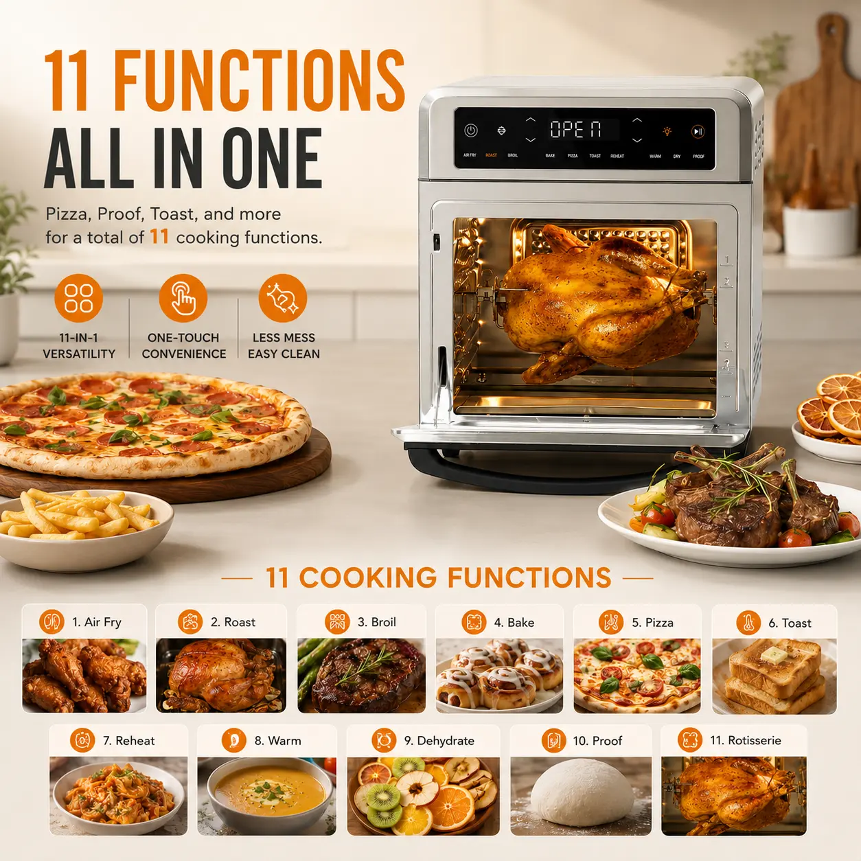 COSORI R121 11-in-1 Multifunction Air Fryer Toaster Oven - 13Qt Compact Household & Smart Kitchen Appliance Combo with Rotisserie Roast, Toast, Bake, Reheat, Room-to-Room Carry, Recipe Book, 6 Accessories, Small Countertop Fit, TikTok Shop Back to School,