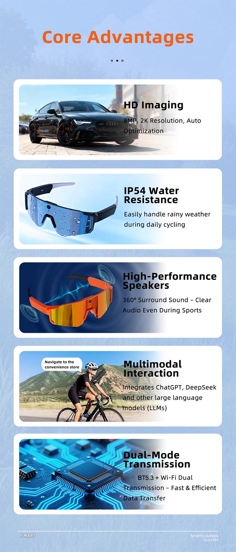 Smart Sports Glasses with 8MP Camera, 2K Photo/1200P Video Recording Wearable Glasses, IP54 Waterproof Multifunctional Wireless Audio Bluetooth Glasses with Headphone, Outdoor Sports Polarized Sunglasses with AI Voice Assistant, UV Protection Eyeglass