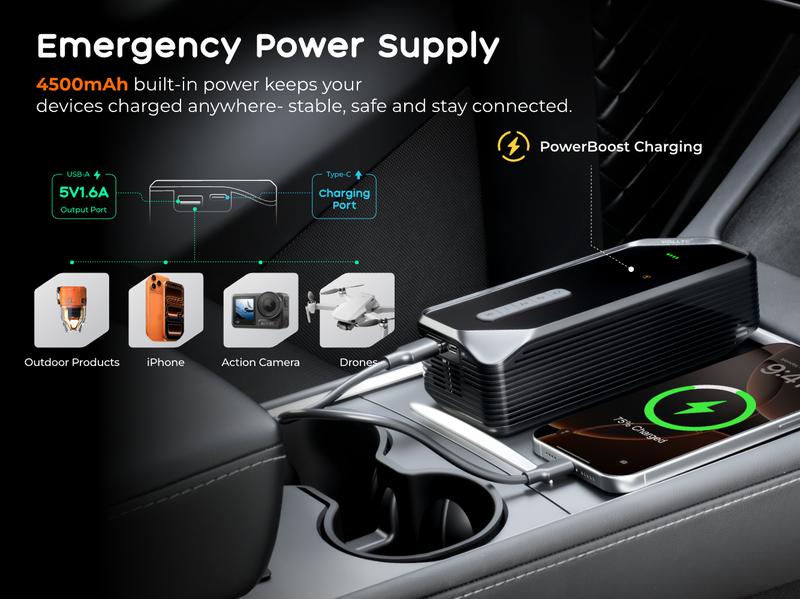 2026 Upgraded VOLLYC Cordless Tire Inflator Portable Wireless Air Compressor 150 PSI High-Pressure Air Pump with 4 Preset Modes for Cars and Inflatables,  Lightweight Automotive Vehicle Tool Car Repair Tools with Long Lasting Battery