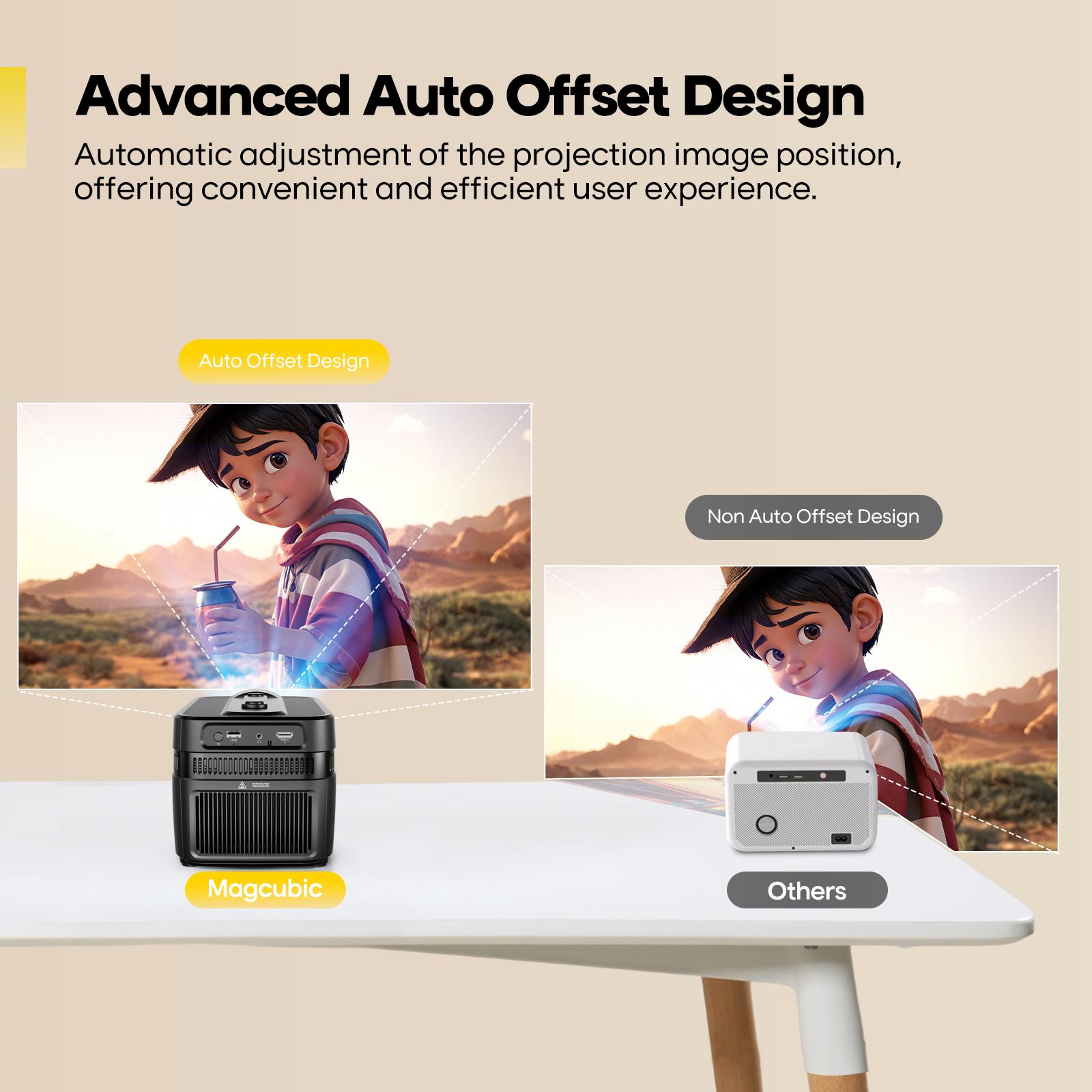 Magcubic HY450C 900ANSI Projector Auto Focus 8K Decode 0.6:1 Ultra Short Throw Full HD Native 1080P Auto Offset WiFi6 BT5.4 Built-in Daul 5W HiFi Speaker Auto Keystone Correction Home Theater