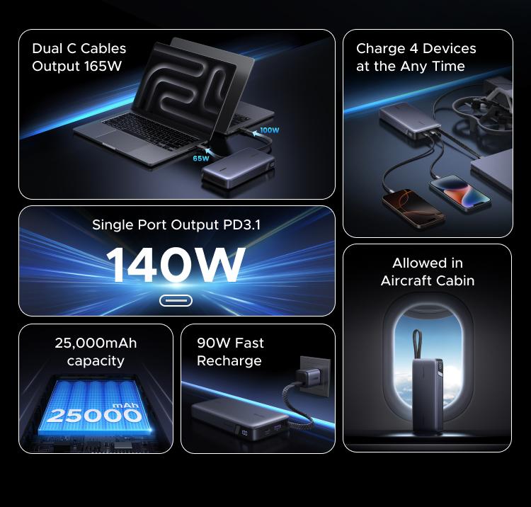 UGREEN 165W Power Bank, 25000mAh Laptop Portable Charger USB-C PD Fast Charging Laptop External Battery Pack for Dell,MacBook,HP,Asus,Lenovo,Steam Deck,Switch,iPhone,Galaxy, iPad and More，TikTokShopBlackFriday ,TikTokShopJumpstartSale