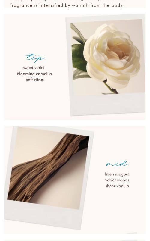 L'Originale Eau de Parfum