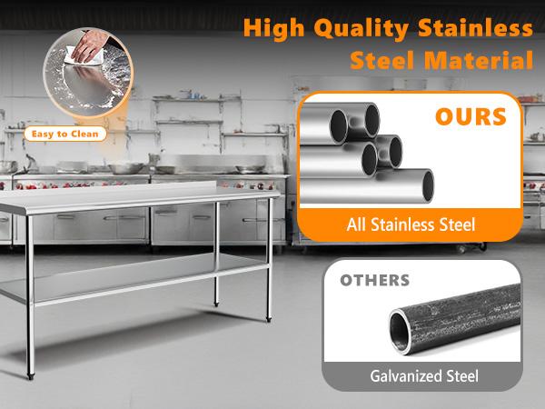 ROVSUN 30/36/48/60/72'' x 24'' Stainless Steel Table for Prep & Work,Commercial Worktables & Workstations, NSF Heavy Duty Metal Table with Adjustable UnderShelf & Backsplash for Kitchen, Restaurant,Home,Hotel
