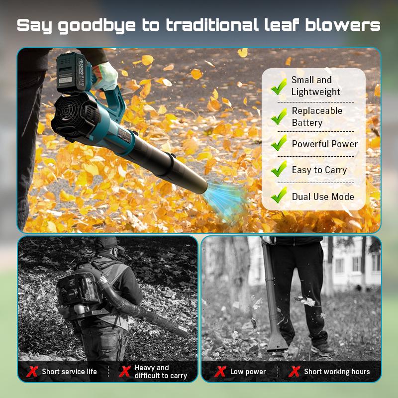 SEESII  Leaf Blower Cordless Electric Leaf Blower/Snow Blower  780CFM/440MPH Brushless Motor 2x4000mAh Batteries Handheld Snow Blower Variable Speed Control Turbo Button Electric Blower for Lawn Care Debris Dust Removal Outdoorfun