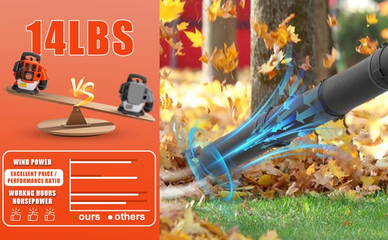 YUCOAP 63CC Professional Backpack Snow Blower - 550 CFM High-Power Gas Blower for Driveway & Walkway, 1.25KW, 6800 RPM  2.