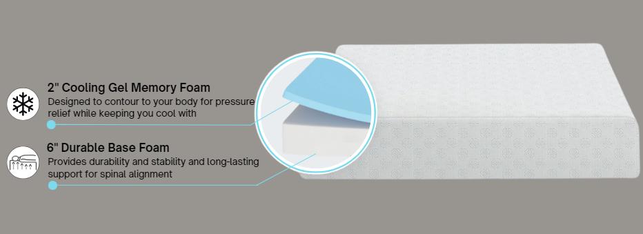 Lunara Gel Memory Foam Mattress, Twin/Full/Queen/King Size, CertiPUR-US Certified, Medium Firm, Cooler Sleep, Soft, Washable, Enhances Circulation Breathability Comfortable Coolness Optimal Relief Lunara Gel Memory Foam Mattress, Twin/Full/Queen/King Size, CertiPUR-US Certified, Medium Firm, Cooler Sleep, Soft, Washable, Enhances Circulation Breathability Comfortable Coolness Optimal Relief