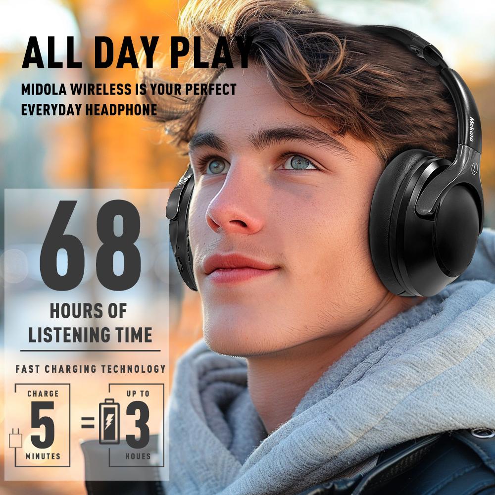 Mokata Over Ear Bluetooth Headphones 68H Ultra Long Battery Life, 6 Sound Modes, Immersive 40mm Drivers, Active Noise Cancellation, Bluetooth 5.3, Fast Charge for Students, Commute & All Day Use