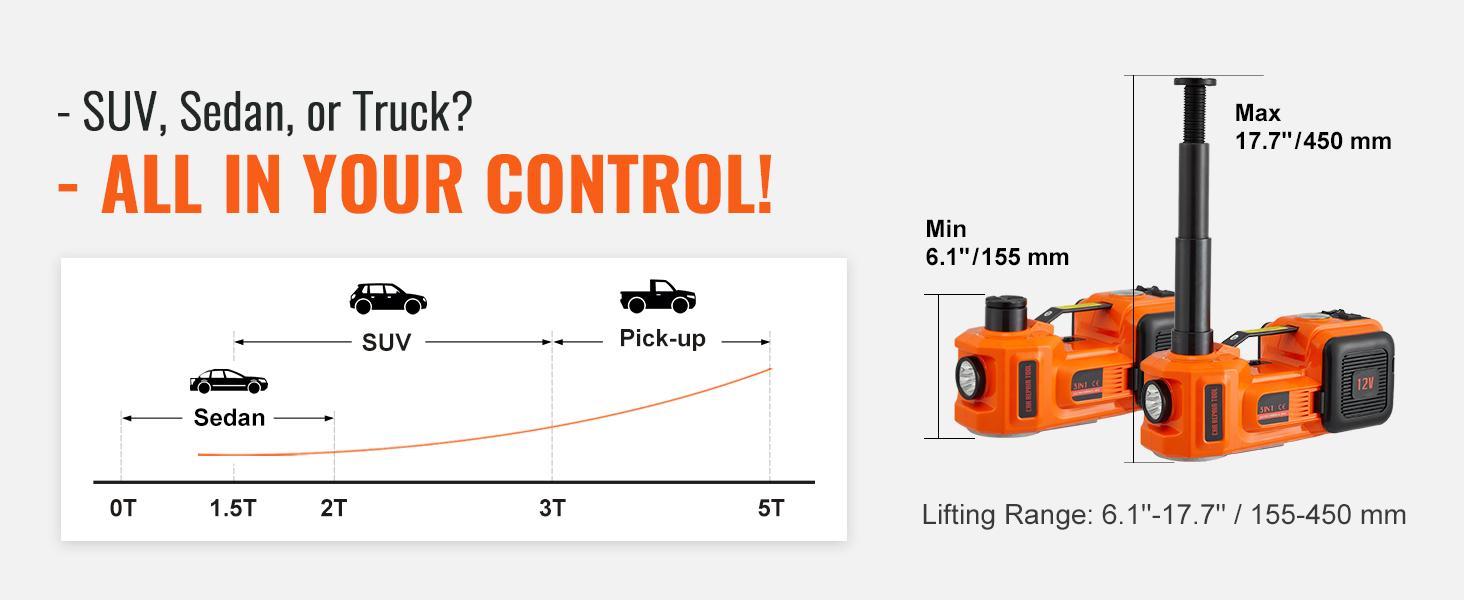 VEVOR Powerful Electric Car Jack, Various specifications, Hydraulic Jack, Scissor Jack with or without Electric Impact Wrench, Portable Car Lift with Built-in Inflatable Pump, LED Light SUV MPV Truck Repair