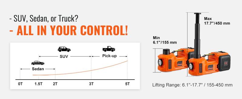 VEVOR Powerful Electric Car Jack, Various specifications, Hydraulic Jack, Scissor Jack with or without Electric Impact Wrench, Portable Car Lift with Built-in Inflatable Pump, LED Light SUV MPV Truck Repair