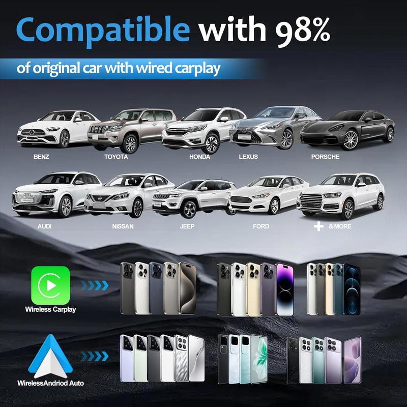 CarPlay Wireless CarPlay Adapter for Factory Wired Cars from 2016 Onwards 2-in-1 Wireless CarPlay & Android Auto Adapter Easier Connectivity Compatibility Stable Faster Automotive