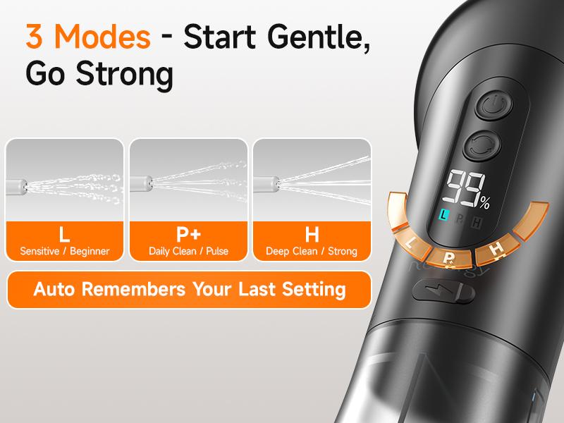 Renergy Electric Ear Wax Removal Kit with LED Display, Powered Ear Wax Remover, Dual Clean & Waste Tank, Water Ear Cleaner & Ear Cleaning Kit, Ear Irrigation Flushing System, 3 Modes, 12 Nozzles, IP67