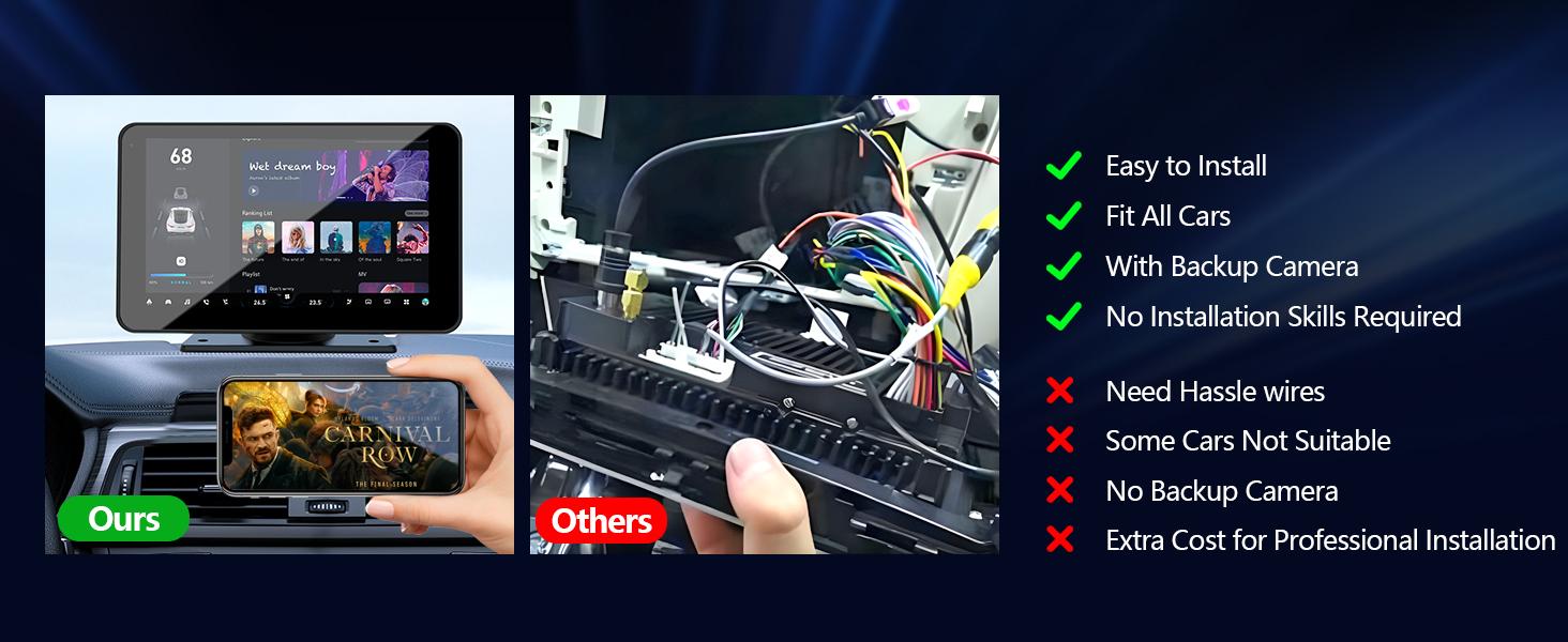 【HiEHA】2026 Wireless Portable Carplay and Android Auto 7" Touchscreen Bluetooth 5.2 Carplay Screen with Mirror Link AUX FM for All Vehicles