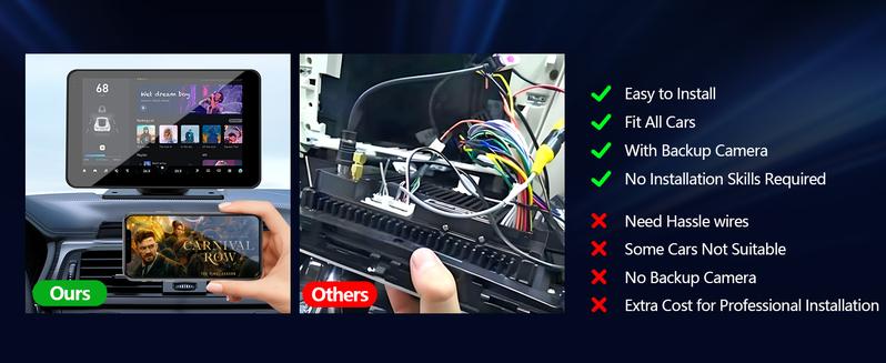 【Hieha】New Year Gift: 2026 Wireless Portable Carplay and Android Auto 7" Touchscreen Bluetooth 5.2 Carplay Screen with Mirror Link AUX FM for All Vehicles