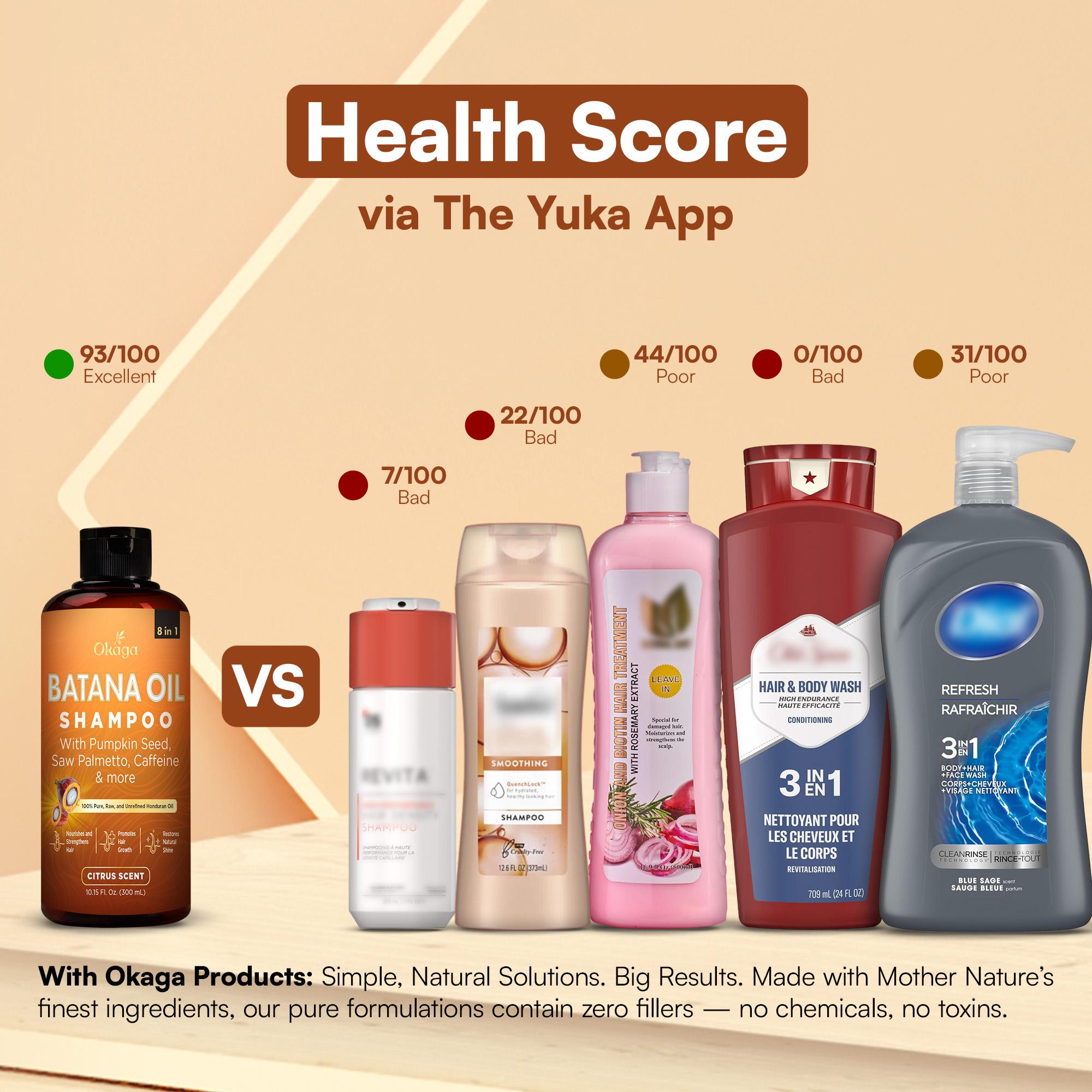 Okaga Shower Set - Batana Oil Shampoo & Conditioner - 8 in 1 Organic Hair & Scalp Care - Hair Growth, Moisturizing, Anti Frizz, Strengthening- (2 x 300 mL)