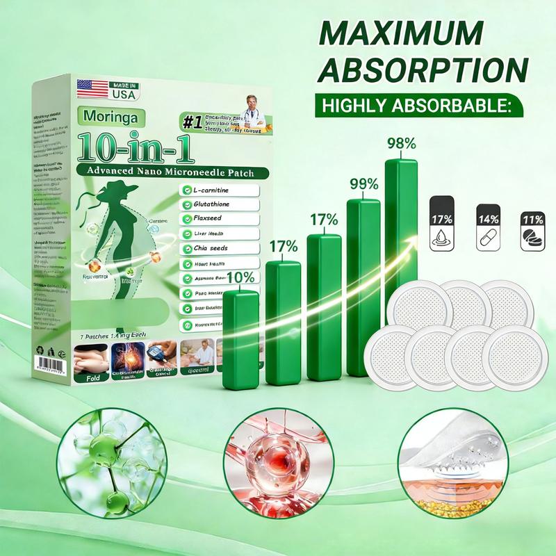MORBEA Moringa 10-In-1 Advanced Nano Microdarts Patch 10-In-1 Firms Skin Natural Ingredients Suitable for All Skin Types
