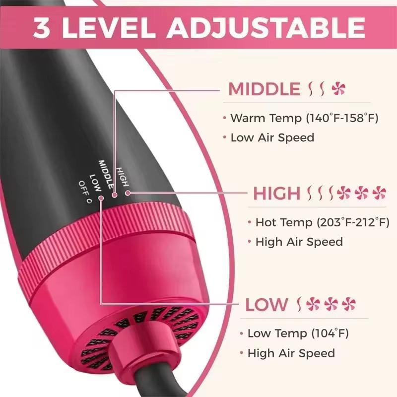 Professional High Quality One Step Hair Dryer Brush Styler Tools Fast Heating Hair Straightener & Drying Hot Air Brush for Dry Straight Curl