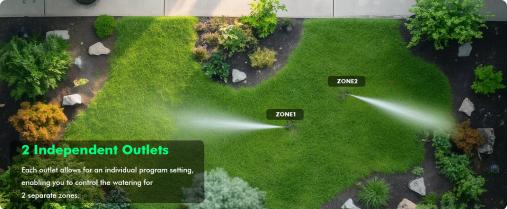 RESTMO 2 Zone Sprinkler Timer, Programmable Water Timer for Garden Hose, Automatic Control | Manual ON/Off | Rain Delay for Outdoor Faucet, Drip Irrigation and Lawn Watering System