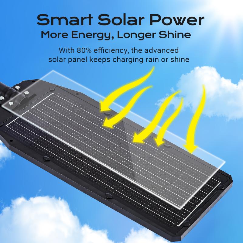 Next-Gen Solar Street Light Outdoor 480PCS 5054 SMD LED Super Bright Lamp with 3 Modes Motion Sensor Remote Control Solar Powered Wall Pole Mounted Security Light ABS Housing IP65 Waterproof for Yard Garden Garage Street