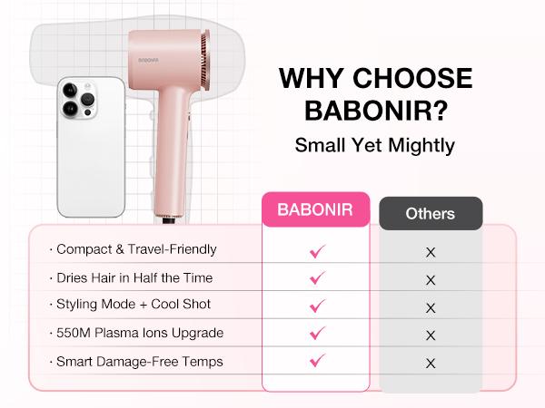 BABONIR High-Speed Hair Dryer 1875W Ionic & Plasma Blow Dryer, Compact Fast Drying Blow Dryer with Diffuser Concentrator & Comb Nozzle, Low-Temp Styling Mode, Comb Nozzle Cool Shot Compact Pro for Home Travel Salon,Christmas Gifts Holiday Gift Pink