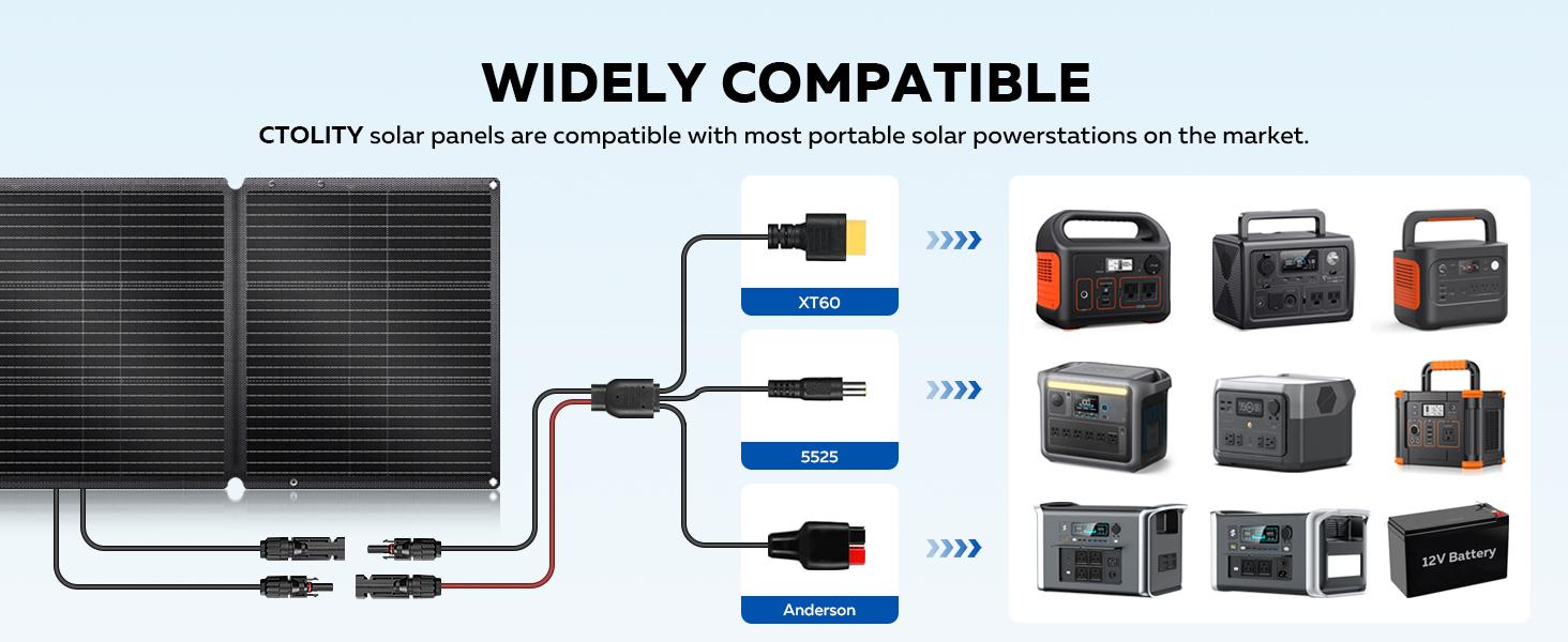 Black Friday Deal CTOLITY ETFE 200W Foldable Solar Panels SPC200 20.5V Portable Solar Charging Panel Complete Kit Outdoor Lifepo4 Power Station charger power bank