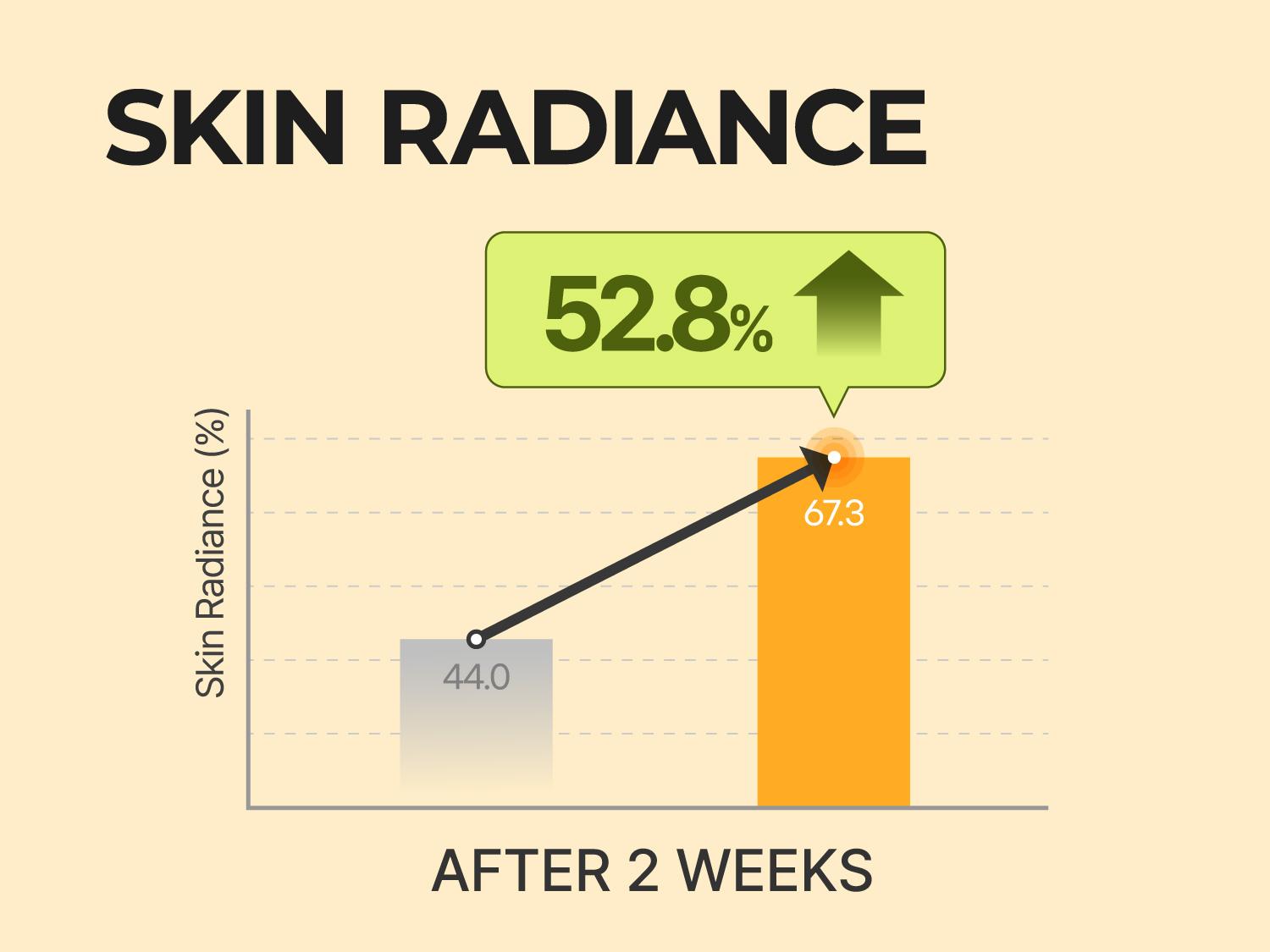 [numbuzin official shop] No.3 Toner | Super Glowing Essence Toner | 6.76 fl. oz.