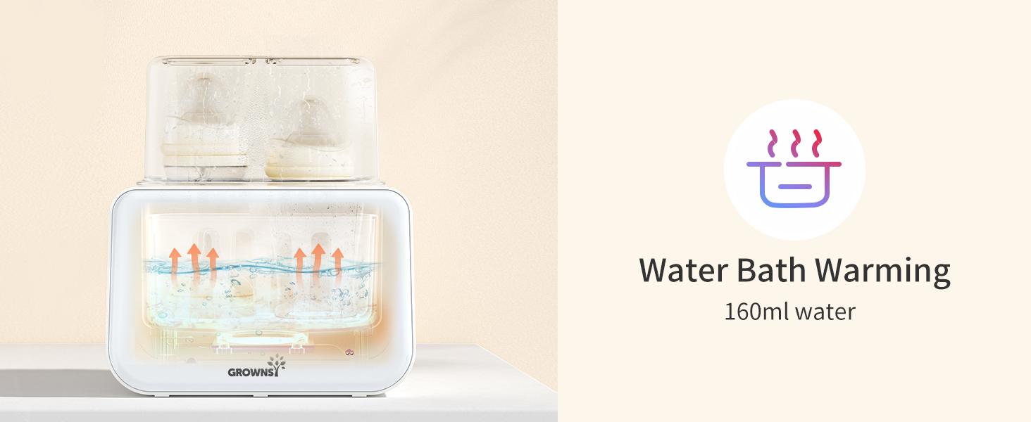 GROWNSY 10-in-1 Smart Double Baby Bottle Warmer with Precision Temp Control, Fast Heating, 24H Keep Warm, Sterilizer, Defrost, Timer & Auto Shut-off – Safe for Breastmilk/Formula/Tall Bottles – Ideal for Twins & Night Feeds – 2025