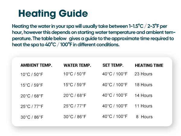 RELXTIME 73" 4-6 Person Inflatable Hot Tub with Energy Efficient Spa Cover/Insulated Cover/Mat FathersDayGift Portable Reusable