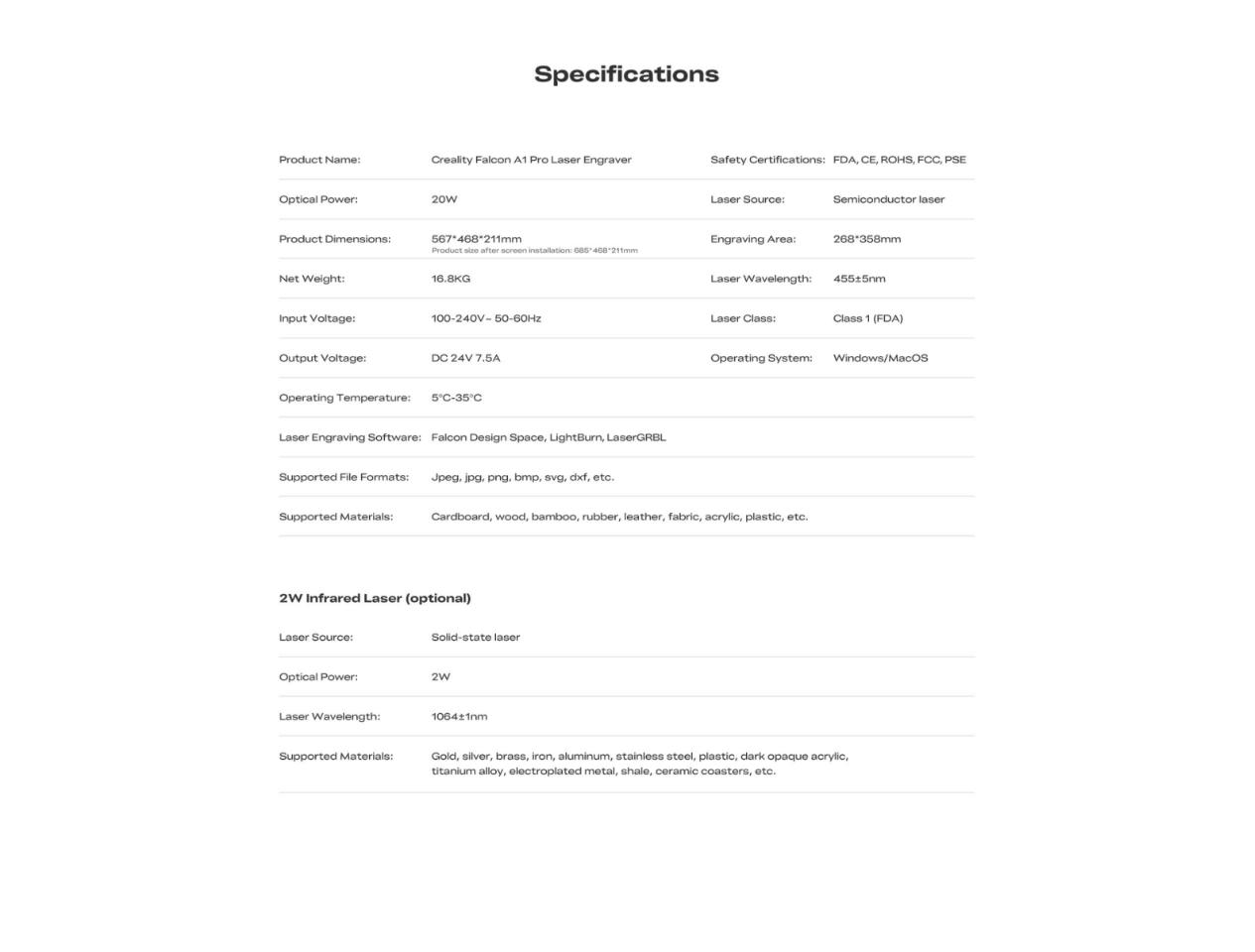 Falcon A1 Pro 20W Laser Engraver