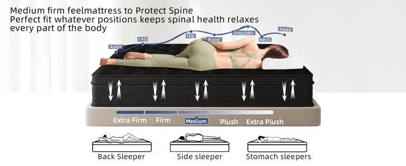 Grymtex 12 Inch Twin Full Queen King Size Hybrid Mattresses Medium Firm Support Relieve Back Pain Easy Setup Outdoorfun Sleep Well Mattresses In A Box Sweet dream Skin-friendly Orthopedic Memory Foam Supportive Memory Foam Mattress