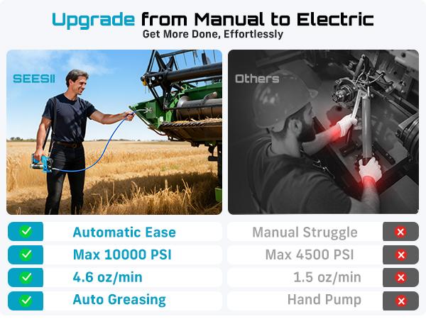 SEESII Cordless Electric Grease Gun Kit - 10000PSI 4.6 oz/min, 2 Batteries, 39.4" Hose, 90° Coupler, 3 Tips for Fast Effortless Greasing, GR01 SEESII Cordless Electric Grease Gun Kit - 10000PSI 4.6 oz/min, 2 Batteries, 39.4" Hose, 90° Coupler, 3 Tips for Fast Effortless Greasing, GR01