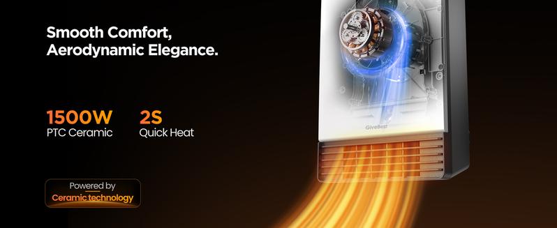 GiveBest Wall Heater for Bathroom, 1500W Fast Heating Electric Space Heater with ALCI Plug, Adjustable Thermostat, 3 Heating Modes, 24H Timer, Easy Mounted Heater for Indoor Use, Home, Office, White