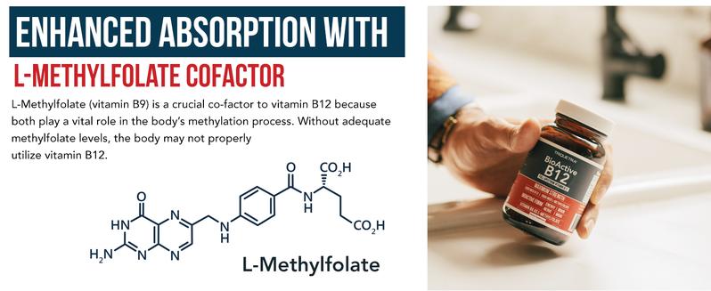 BioActive B12: Vitamin B12 Plus L-Methylfolate Healthcare Fitness Supplement Edible Dietary Bathroom BioActive B12: Vitamin B12 Plus L-Methylfolate Healthcare Fitness Supplement Edible Dietary Bathroom