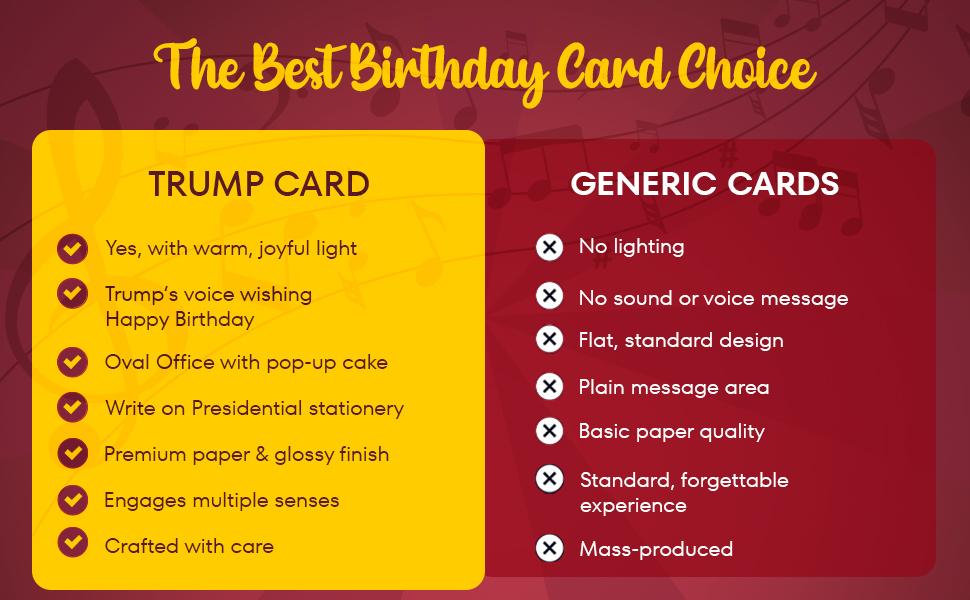 Trump Pop Up Birthday Card - Lights Up and Plays Sound - Presidential