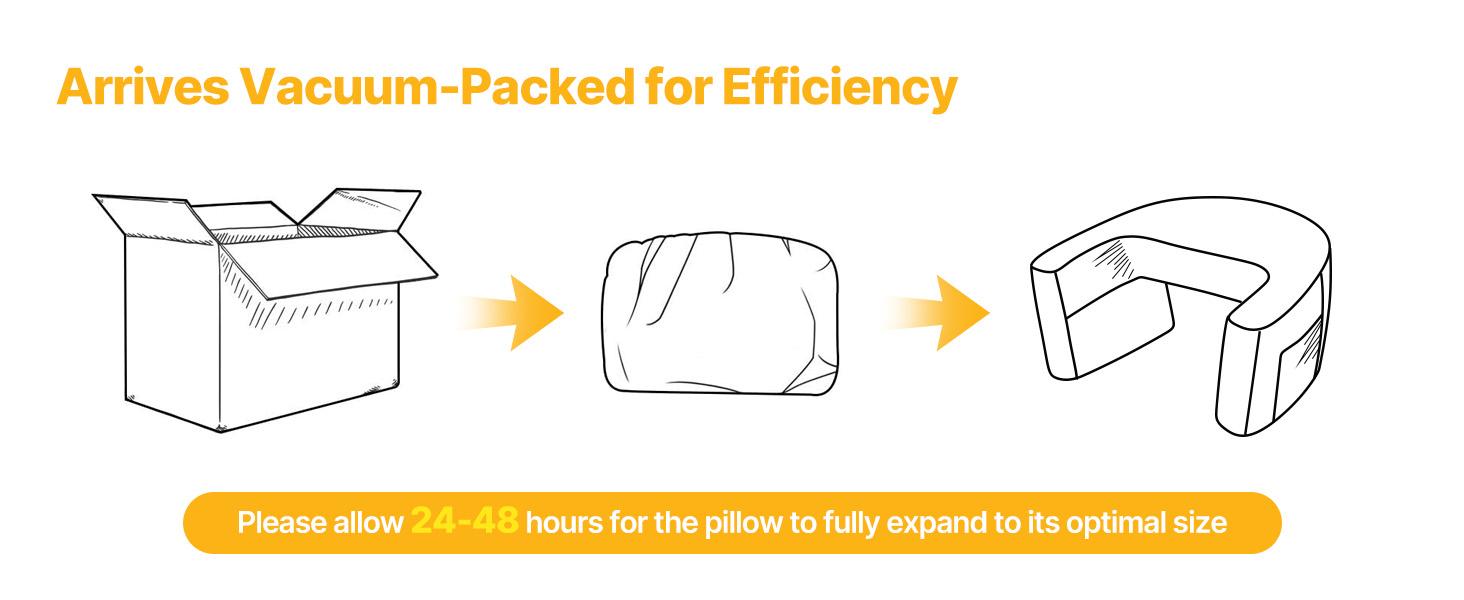 Shape Reading Pillow for reading, Armrest Gaming Pillow for Working, Lap Desk Pillow for Adult Sitting in Bed Sofa Floor