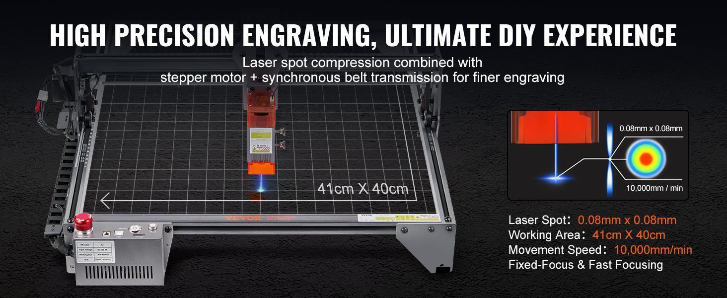VEVOR Laser Engraver,  5W Output Laser Engraving Machine, 16.1" x 15.7" Large Working Area, 10000mm/min Movement Speed, Compressed Spot with Eye Protection, Laser Cutter for Wood, Metal, Acrylic