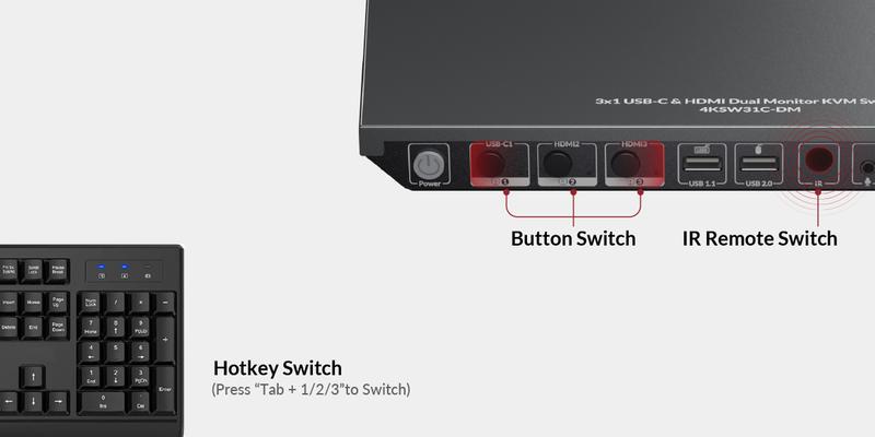 AV Access iDock B30 USB-C & HDMI 4K Dual Monitor KVM Switch for 3 Computers, EDID, 5x USB Ports, 65W Charging for Laptop