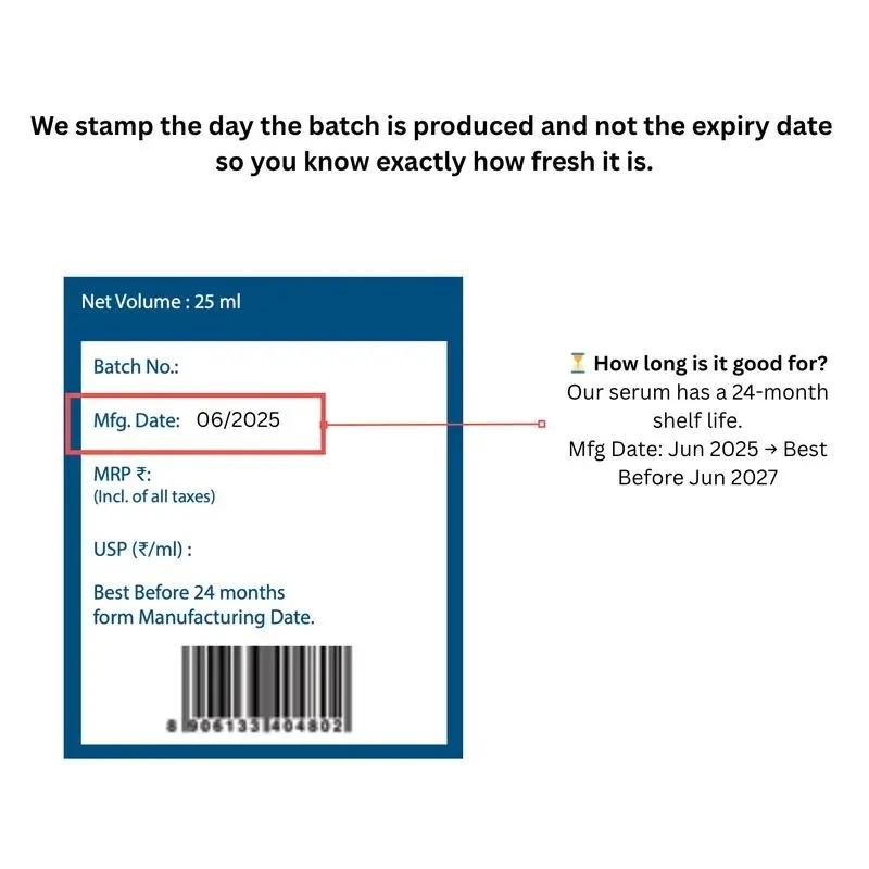 Be Bodywise Advanced Hair Growth Roll-On Serum | 3%25 Rosemary | 2%25 Aminexil | 3%25 Redensy l 2%25 Anagain | Precision Scalp Applicator | Paraben & Sulphate Free | Non oily and mess free