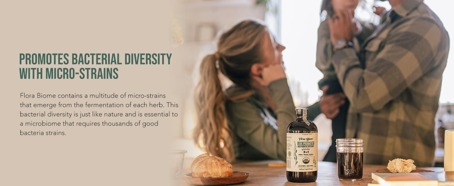 Flora Biome Live Probiotic - Natural Supplement for Health - Edible