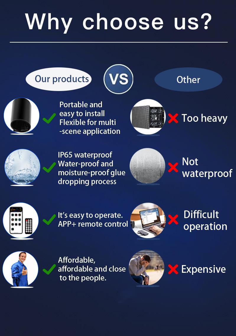 LED Flexible Display Screen Extra-Large Size: 7.56*69.37 Inches with App & Remote Control, Color LED Sign Board for Store Shop Advertisement Display, TikTok Shop Holiday Haul, IP65 Waterproof Soft Large Screen for Window and Front Desk Advertising