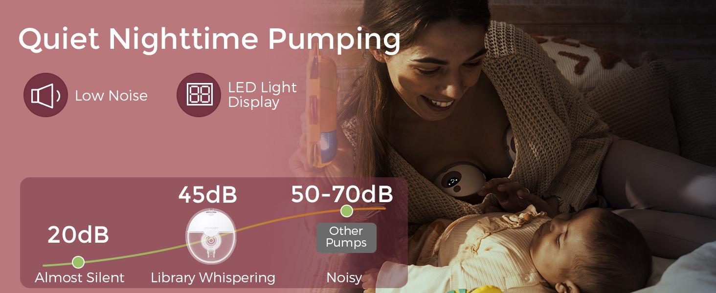 【Classic Edition】Momcozy  Breast Pump Hands Free M5, Wearable Breast Pump of Baby Mouth Double-Sealed Flange with 3 Modes & 9 Levels, Electric Breast Pump Portable - 24mm,A