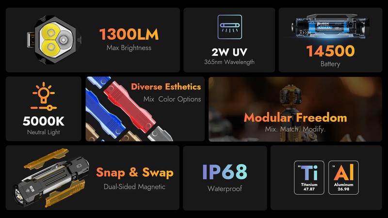 【New for 2026】WUBEN E8 3-in-1 DIY Creative Flashlight, 1300 Lumens, 7 Modes, Rechargeable & Battery Replaceable – for Hiking, EDC, or Emergency Use