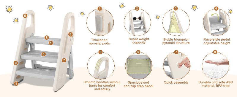 Dripex Foldable 3-Step Stool with Handles, Adjustable Toddler Step Stool for Bathroom Sink, Potty Training & Kitchen Helper Plastic Ladder for Kids