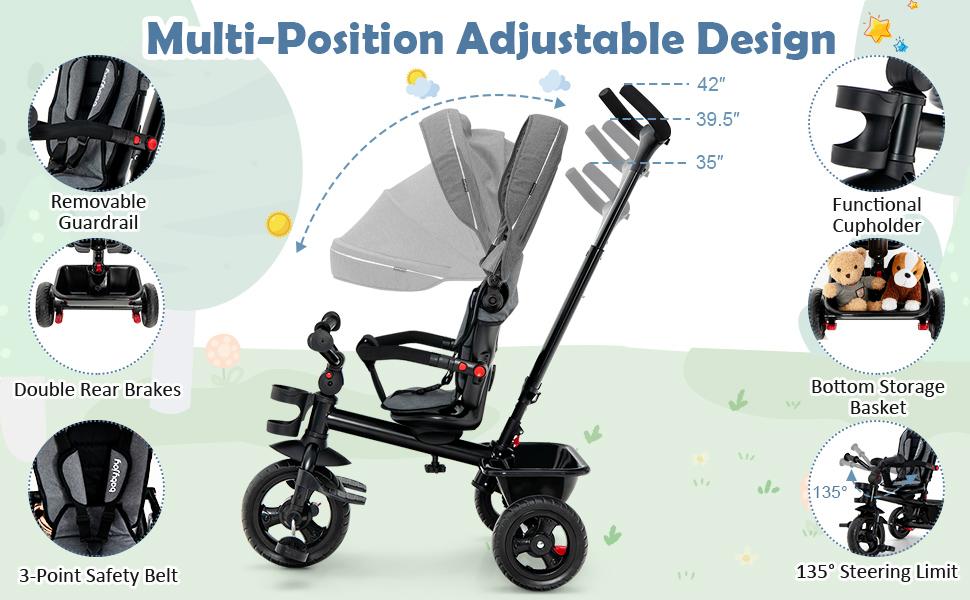 Costzon Tricycle, Toddler Bike W/Removable Push Handle, Reversible Seat, EVA Wheel, Adjustable Canopy, Cup Holder & Storage,Christmas Festival Gift Black Friday Cyber Monday