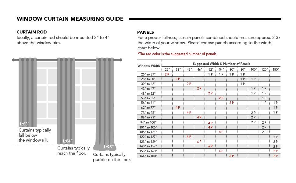 Deconovo Blackout Curtains 2 panels, Gold Star Foil Print Blackout Curtains Room Darkening Thermal Insulated Sun Blocking Grommet Curtains