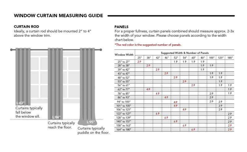 Deconovo Blackout Curtains 2 panels, Gold Star Foil Print Blackout Curtains Room Darkening Thermal Insulated Sun Blocking Grommet Curtains